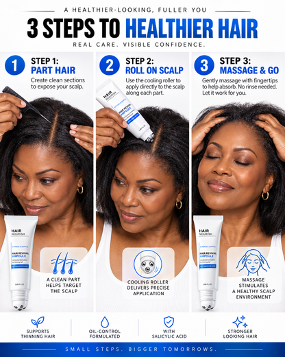 HAIR NOURISH™ Revival Ampoule (1.69 fl. oz)