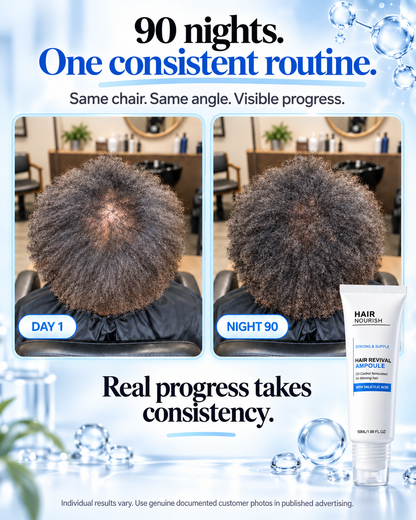 HAIR NOURISH™ Revival Ampoule (1.69 fl. oz)